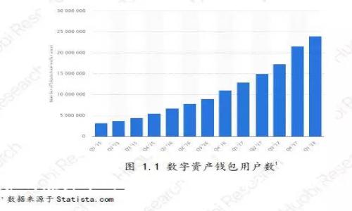 如何在火币网轻松购买虚拟币？新手必看！