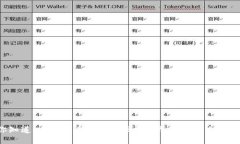 你知道XF虚拟币是什么吗？