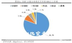 虚拟币去中心化究竟代表