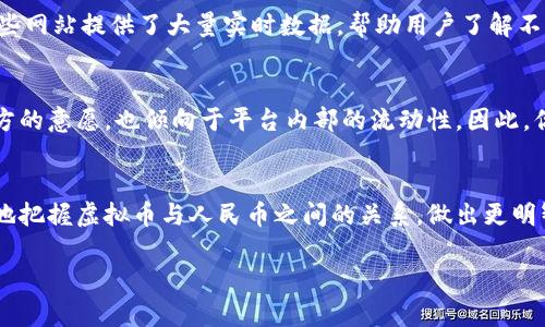 riaoti虚拟币今天能兑换多少人民币？快来了解一下吧！/riaoti
虚拟币, 人民币, 汇率, 加密货币/guanjianci

引言：虚拟币的崛起与人民币兑换的必要性
近年来，虚拟币的交易风靡全球，吸引了越来越多的投资者和普通用户。随着市场的波动，大家都在关注虚拟币与人民币的汇率，这不仅关乎每一位投资者的财富状况，更影响着经济走向和市场信心。在这篇文章中，我们将探讨虚拟币的基本概念，影响汇率的主要因素，以及如何获取实时的兑换信息。

什么是虚拟币？
虚拟币，又称加密货币，是一种以数字形式存在的货币。其核心理念是通过加密技术，确保交易的安全性和匿名性。比特币、以太坊、莱特币等都是热门的虚拟币，每种虚拟币都具备独特的特性和用途。例如，比特币作为第一个去中心化的虚拟货币，成为了数字黄金，而以太坊则通过智能合约技术，推动了去中心化应用的发展。

人民币与虚拟币的汇率如何计算？
人民币与虚拟币的汇率通常由市场供需决定。每天都有大量的交易发生，价格因此而波动。如果你想知道某种虚拟币能兑换多少人民币，最直接的方法就是查找相关的交易所报价。主要交易平台如币安、火币和OKEx等，都是获取实时汇率的好去处。

影响虚拟币汇率的因素
影响虚拟币汇率的因素众多，以下几点是最为关键的：

ul
  listrong市场供需关系：/strong当买入的人多于卖出的人，价格就会上涨；反之亦然。/li
  listrong政策法规：/strong各国对虚拟币的监管措施会直接影响市场情绪，进而影响价格。/li
  listrong技术进步：/strong区块链技术的进步或重大更新会提升特定虚拟币的价值。/li
  listrong投资者情绪：/strong社会新闻、社交媒体和名人影响力常常导致短期内价格剧烈波动。/li
/ul

如何查询虚拟币与人民币的实时兑换率
查询虚拟币与人民币的实时兑换率，可通过在线工具、应用程序或者直接访问交易所官网，最常见的方法包括：

ul
  listrong使用专门的汇率查询网站：/strong如CoinMarketCap和CoinGecko等网站，提供全面的虚拟币市场信息。/li
  listrong交易所APP：/strong下载主要交易所的手机应用程序，可以随时查看自己感兴趣的虚拟币与人民币的汇率。/li
  listrong金融新闻平台：/strong如新浪财经、网易财经等，定期发布虚拟币相关新闻，通常也会附带最新汇率。/li
/ul

投资虚拟币的风险与收益
尽管虚拟币可能带来高额收益，但它们本身也充满风险，包括价格波动大、市场透明度低、技术壁垒高等。在决定投资之前，务必要全面了解风险，并制定合理的投资策略。

如何安全地投资虚拟币？
安全投资虚拟币的方法有很多，以下是一些实用建议：

ul
  listrong选择可靠的交易平台：/strong挑选知名度高、用户评价好的交易所。/li
  listrong启用双重认证：/strong为账户启用双重认证以保护个人信息安全。/li
  listrong定期检查账户余额：/strong随时了解自己的资产状况，及时处理异常情况。/li
  listrong进行资产分散：/strong切勿将所有的资金投入单一虚拟币，分散风险的同时增加收益潜力。/li
/ul

常见问题

我可以在哪里找到虚拟币价格的最新信息？
虚拟币价格的最新信息可以通过多个渠道获得。你可以访问加密货币的交易所官网，或使用CoinMarketCap、CoinGecko等第三方网站。这些网站提供了大量实时数据，帮助用户了解不同虚拟币的市场动态。此外，还有许多手机应用程序提供实时通知功能，当价格波动达到某个阈值时，可以及时提醒你。

为什么同一种虚拟币在不同平台价格不同？
同一种虚拟币在不同平台上有不同的价格，主要是由于每个平台的交易量、交易者的需求和市场供给不同。价格的波动不仅取决于买卖双方的意愿，也倾向于平台内部的流动性。因此，你在不同平台查询到的价格可能会存在差异。这也是为什么投资者会频繁比价，选取最优惠的交易平台进行交易。

结语
无论你是虚拟币的老玩家还是刚入门的新手，了解虚拟币的兑换率和相关的市场动态都是非常重要的。希望通过这篇文章，能帮助你更好地把握虚拟币与人民币之间的关系，做出更明智的投资决策。记住，无论投资何种资产，都需要保持谨慎并保持知识更新！

如果你还有更多关于虚拟币的问题，欢迎随时交流讨论！
