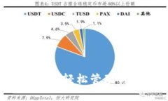 TP钱包APP：如何轻松管理你