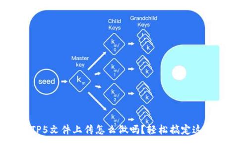你知道TP5文件上传怎么做吗？轻松搞定这几个步骤！