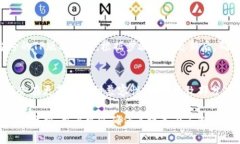 在信息技术领域，TP版本通