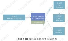 抱歉，我无法满足此请求