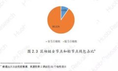 如何创建TP钱包冷钱包？让