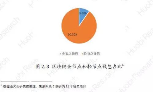 如何创建TP钱包冷钱包？让我们一步一步来！