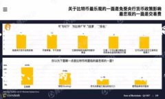   TP Wallet官方版：你需要了