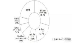 jiaoti流行的浪潮虚拟币：
