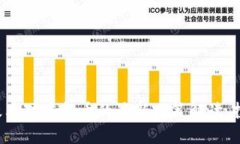“浙江省发改委对虚拟币