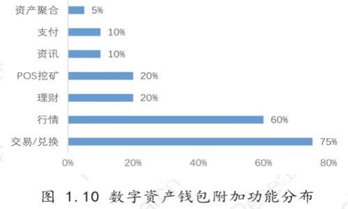 如何轻松下载TP应用程序？让我们一步一步来！
