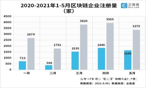 华为手机怎么下载TP钱包？轻松一步走！
