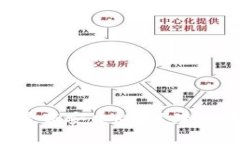 现在下载tp钱包官网最新安
