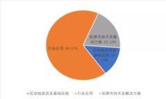 矿灾虚拟币：它到底是什