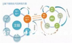 如何在TP钱包中轻松将US