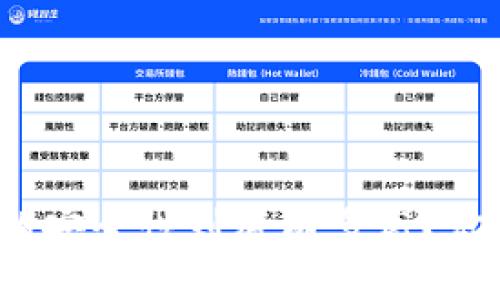 TP钱包的安全性到底有多高？你了解吗？