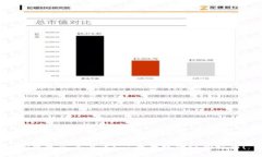 TP钱包怎么上币？一步步教