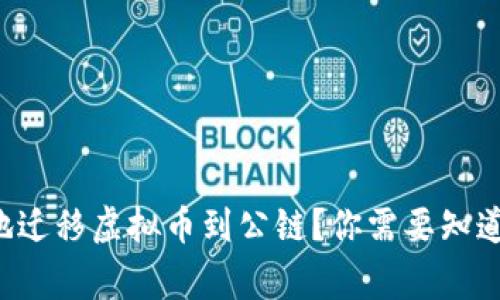如何高效地迁移虚拟币到公链？你需要知道的那些事！