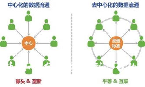 虚拟币：如何分蛋糕，分到你我的财富？