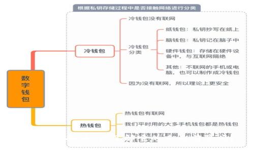 AMKR虚拟币：你了解它的未来前景吗？