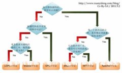 想知道如何轻松下载TP钱包