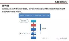 虚拟币钱包的价格，你知