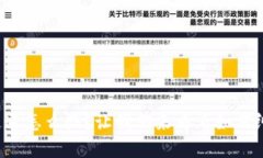 tp钱包选错通道怎么办？让