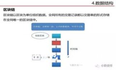 如何使用最新版TP钱包？一