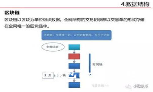 如何使用最新版TP钱包？一步步教你快速上手！