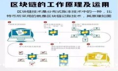 TP钱包冷钱包扫码签名，轻