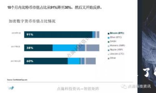 你知道BMl虚拟币是什么吗？赶紧来了解一下吧！