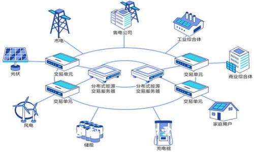 beioti如何轻松将虚拟币套现？你需要知道的几种方法！