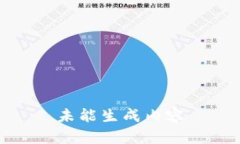 未能生成内容