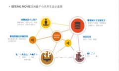 怎样选择最可靠的TP钱包开