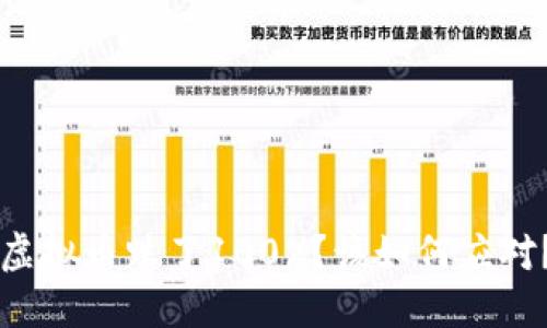 虚拟币跌了100%？该如何应对？