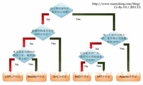 你听说过Monkey虚拟币吗？它值得投资吗？