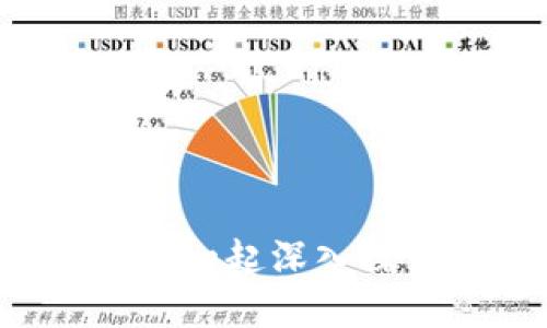 你听说过虚拟币Kin吗？一起深入探讨它的崛起和未来吧！