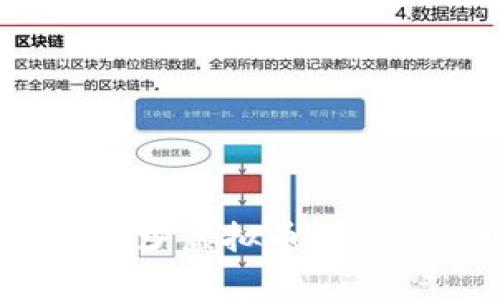 你知道多少虚拟币才算合适吗？