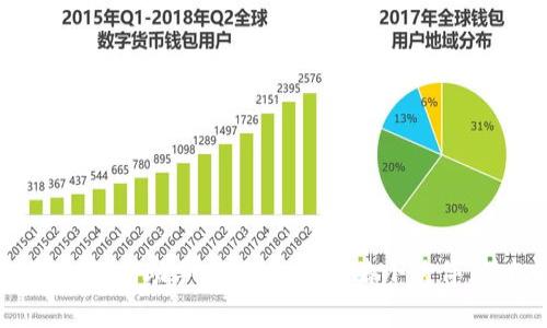  beteiligt TPTP 游戏助手：你的游戏攻略小伙伴，轻松玩转每一关！