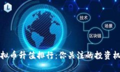 2023年虚拟币升值排行：你