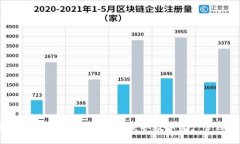 TP钱包最新版下载指南：轻