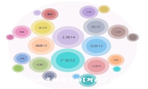 降息会如何影响虚拟币市场？对投资者意味着什么？