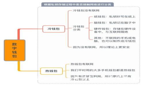 你知道TP钱包浏览器插件怎么用吗？来看看这篇详细指南吧！