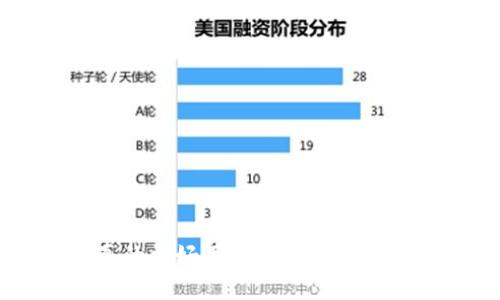 TP钱包升级后真的更好用吗？来听听使用者的真实体验！