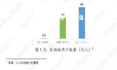 baotai玩虚拟币会不会坐牢