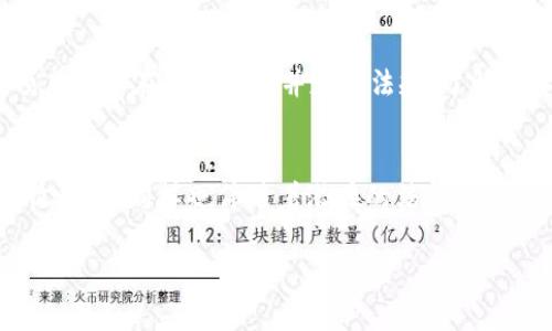 baotai玩虚拟币会不会坐牢？看看这些情况吧！/baotai
虚拟币, 投资风险, 法律法规, 坐牢案例/guanjianci

引言：虚拟币的兴起与风险
在过去十年中，虚拟货币的崛起如狂风骤雨，吸引了无数投资者的关注。然而，伴随着虚拟货币的普及，相关问题与法律风险也随之而来。有的人在追求暴利的过程中，可能会问一个极为重要的问题：“玩虚拟币会不会坐牢？”

这个问题并没有简单的答案，因为虚拟货币的性质以及与之相关的法律法规在不同国家和地区存在显著差异。因此，理解虚拟币的法律背景和投资风险，对任何想要尝试这一新兴领域的人来说都至关重要。

虚拟币的定义与类型
在讨论坐牢的可能性之前，我们首先要了解什么是虚拟币。虚拟货币，或称加密货币，是一种使用密码学技术来确保交易安全和防止伪造的数字货币。比特币、以太坊、Ripple等都是目前较为知名的虚拟币。

虚拟币的类型繁多，各种币种通常具备不同的功能与应用场景。一些虚拟币主要作为支付工具，有的则是用于智能合约或去中心化金融（DeFi）的基础设施。正是由于这一市场的多样性，投资者面临的风险也相应增多。

法律风险与监管环境
关于虚拟货币，最重要的法律问题就是监管。各国对虚拟币的监管政策存在显著差异。一些国家，如中国，采取了极为严格的监管措施，禁止交易与ICO（首次代币发行）。而其他国家，如瑞士和新加坡，积极接纳虚拟货币，甚至为其设立了相对灵活的法律环境。

因此，投资者在进入这一市场之前，必须对所在国家或地区的法律规定进行详细研究。例如，中国对虚拟货币的打击力度就十分严厉，任何与虚拟货币相关的非法融资或交易都会面临法律诉讼，严重的甚至可能面临监禁。

常见的违法行为与法律后果
在虚拟币的市场中，一些常见的违法行为可能导致法律后果。以下是几种典型的违法行为：

ul
    listrong发行未注册的虚拟币：/strong许多国家要求，任何虚拟币的发行都必须符合相关金融法规。如果某个项目没有进行必要的注册，就有可能会面临法律制裁。/li
    listrong参与传销模式：/strong不少虚拟币项目往往采取类似于传销的管理模式，吸引投资者加入。这类行为在很多国家都是违法的。/li
    listrong洗钱：/strong由于虚拟币交易匿名性较强，某些投资者可能利用这一点进行洗钱等犯罪行为，这在法律上是严重的犯罪。/li
    listrong盗窃与欺诈：/strong网络上存在不少诈骗项目，投资者需保持警惕，防止被不法分子欺骗，损失财产。/li
/ul

坐牢的实际案例分析
为了让读者更加直观地理解虚拟币投资的法律风险，我们可以看看一些真实的案例。

在2018年，一位中国投资者因参与未经批准的加密货币ICO被当地警方逮捕。他通过社交平台宣传其项目，吸引了大量投资者。而终审结果显示，他的行为违反了金融管理法规，被判处了有期徒刑五年。这个案例清楚地表明了在缺乏合法合规的情况下，参与虚拟币交易的风险。

另一方面，在美国，虽然监管相对宽松，但仍有投资者因涉嫌证券欺诈被指控。例如，一些项目声称其代币是某种商品或服务的代表，以此来吸引投资。然而，调查发现这些项目并不合法，参与者被控以欺诈罪，这同样可能导致坐牢的后果。

如何合法安全地参与虚拟币投资
尽管虚拟币投资存在法律风险，但并不意味着投资者不能合法参与。以下是一些建议，帮助您在不违反法律的情况下进行虚拟币投资：

ul
    listrong深入研究与了解市场：/strong在投资前，务必了解您要参与的虚拟币项目，以及该项目是否合规，是否符合您所在国家的法规。/li
    listrong寻找信誉良好的交易所：/strong通过知名的交易平台进行交易，这些平台通常遵循当地法律法规，且提供一定的用户保护。/li
    listrong审慎投资：/strong不应将所有资金投入虚拟币市场，合理配置投资组合，分散风险。/li
    listrong保持警惕：/strong对各种宣传保持警觉，尤其是高收益的项目，避免成为诈骗的受害者。/li
/ul

投资虚拟币的未来展望
尽管市场波动大，虚拟币的未来依旧在吸引着投资者的目光。随着技术的进步及市场的逐步成熟，虚拟币或将迎来更多的机会与挑战。然而，法律法规是否会跟上技术的步伐则尚需观察。

为此，保持对市场动态的关注，了解新出现的相关法规是每一个投资者都应该做的。在这个快速变化的市场中，最终，最重要的原则是保持理性、合法与审慎，从而实现更为长远的投资目标。

可能会问的问题

h4问题一：哪些国家对虚拟币的监管最严格？/h4
许多国家对虚拟币的监管力度不同，例如中国的监管政策相对严格，几乎全面禁止了虚拟币交易和ICO。打击力度之高，对各种与虚拟币相关的资金活动采取了严厉的封杀措施。其他如印度和俄罗斯等国也在不断调整其监管政策，投资者在参与之前必须明确国家的法律框架。

h4问题二：如何判断一个虚拟币项目的合法性？/h4
判断一个虚拟币项目的合法性，可以从以下几个方面入手：首先，查阅其白皮书，了解项目的背景及目标。其次，考察该项目是否在当地注册并遵循法规。了解团队成员的背景与资质，也能帮助判断项目的可信度。此外，可以关注社区评价与外部审核，确保该项目具备透明性。

结论
虚拟币市场的复杂性与不断变化的法律环境，提醒投资者在投身其中时一定要保持警惕。虽然投资虚拟币可以获得高收益，但同样也伴随着潜在的法律风险。通过认真的研究和合法的参与方式，我们能够在这个充满机会与挑战的市场中找到生存与发展的空间。

最终，玩虚拟币并不一定会坐牢，但我们必须为自己的投资行为负责，了解行业规则，保持理性，才是稳健的投资之道。