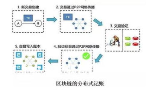 如何顺利下载并安装TP钱包？遇到安装问题怎么办？