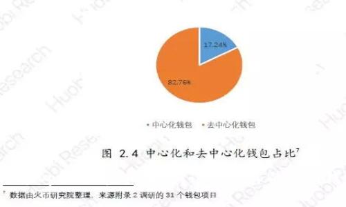 你知道OpenEX虚拟币吗？这东西真的能赚钱吗？