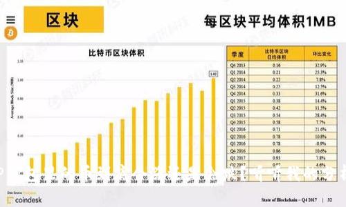 “TP钱包里的币到底会涨还是会跌？听听我的分析！”