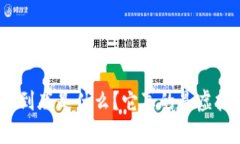 迈阿密币到底是什么？它