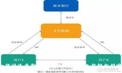 如何快速重新登录TP钱包？